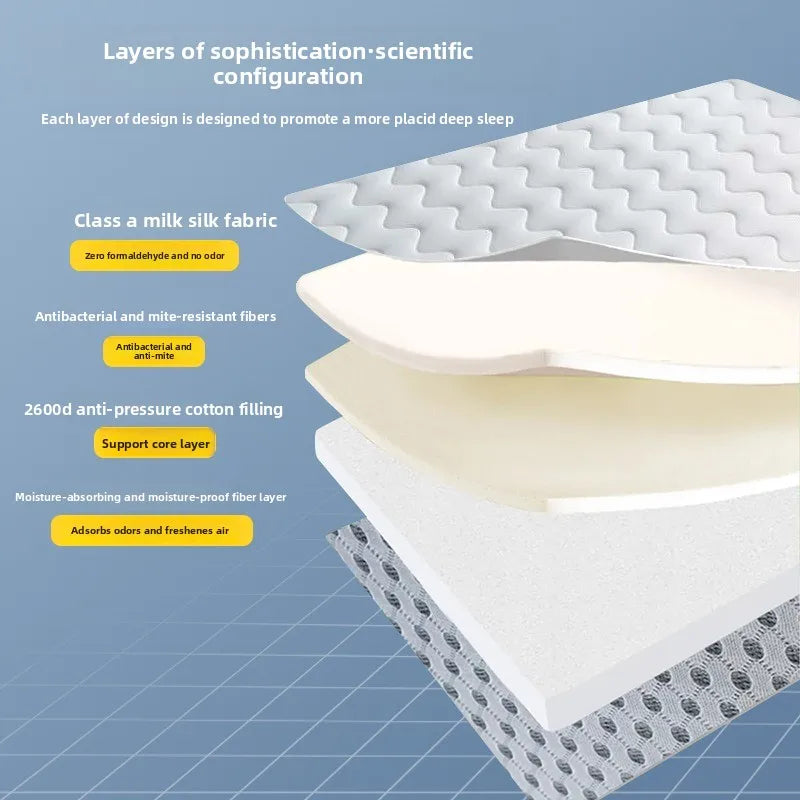 Matelas en latex souple pour usage domestique, tapis de couchage Tatami pour dortoir étudiant, matelas simple en éponge, spécial location, couette.