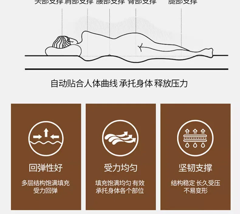 Matelas en latex naturel pour la maison, chambre à coucher, tatami, coussin en coton à mémoire de forme, rembourré, pour location, dortoir d'étudiant, épaissi