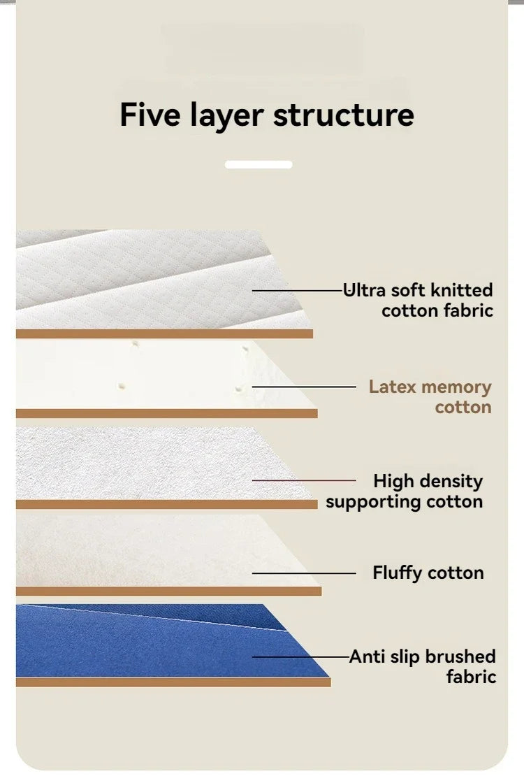 Coussin de matelas en latex, literie épaisse pour usage domestique, semelle pour usage simple ou double, coussin de matelas pliable en coton à mémoire de forme